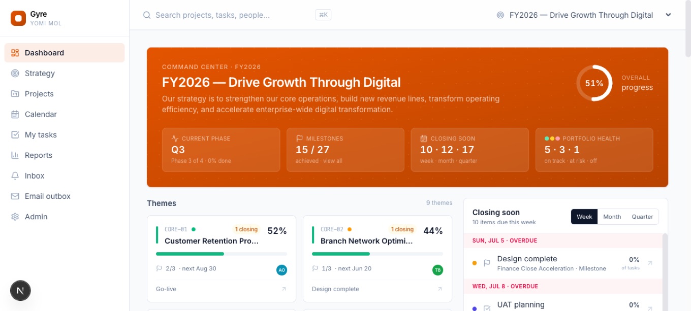 Gyre dashboard — command center